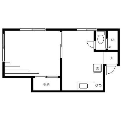 西日暮里 アパート 1K