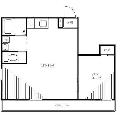 西日暮里 マンション 1LDK