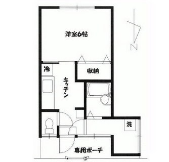 東京都荒川区西日暮里６丁目 賃貸アパート 1SK