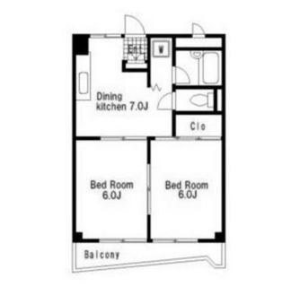 東京都荒川区西日暮里５丁目 賃貸マンション 2DK