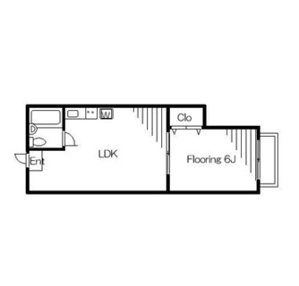 東京都荒川区西日暮里６丁目 賃貸マンション 1LDK