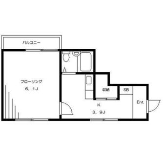 東京都文京区千駄木３丁目 賃貸マンション 1K