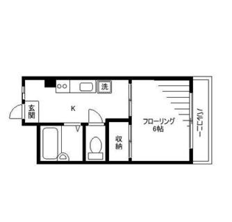 東京都荒川区西日暮里５丁目 賃貸マンション 1K