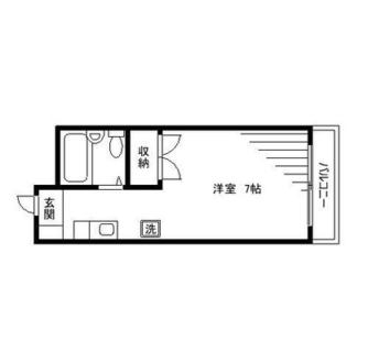 東京都荒川区西日暮里６丁目 賃貸マンション 1R